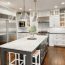 Your Kitchen, Your Way – Ornan Kitchens and Wardrobes